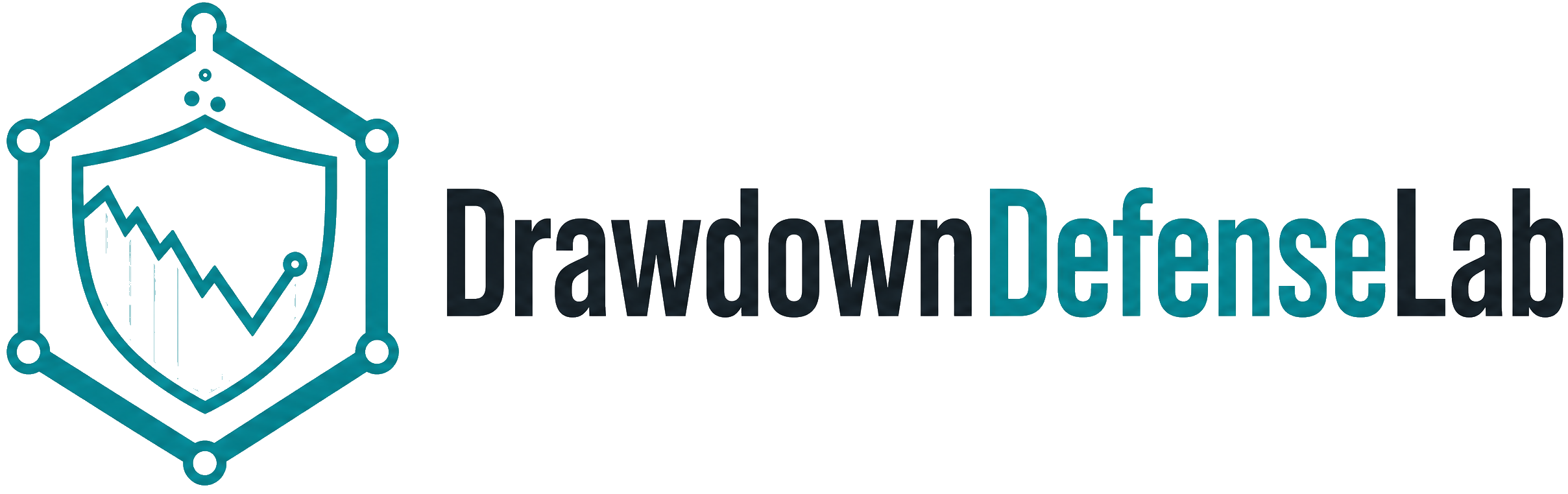 Drawdown Defense Lab